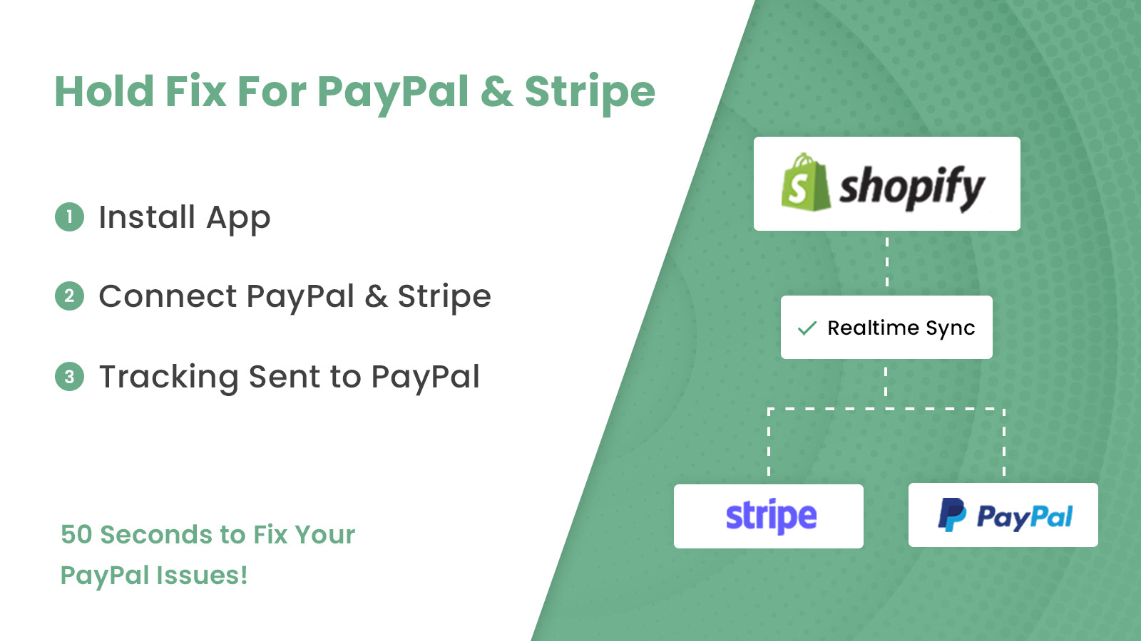 Uptrack ‑ PayPal Tracking Sync