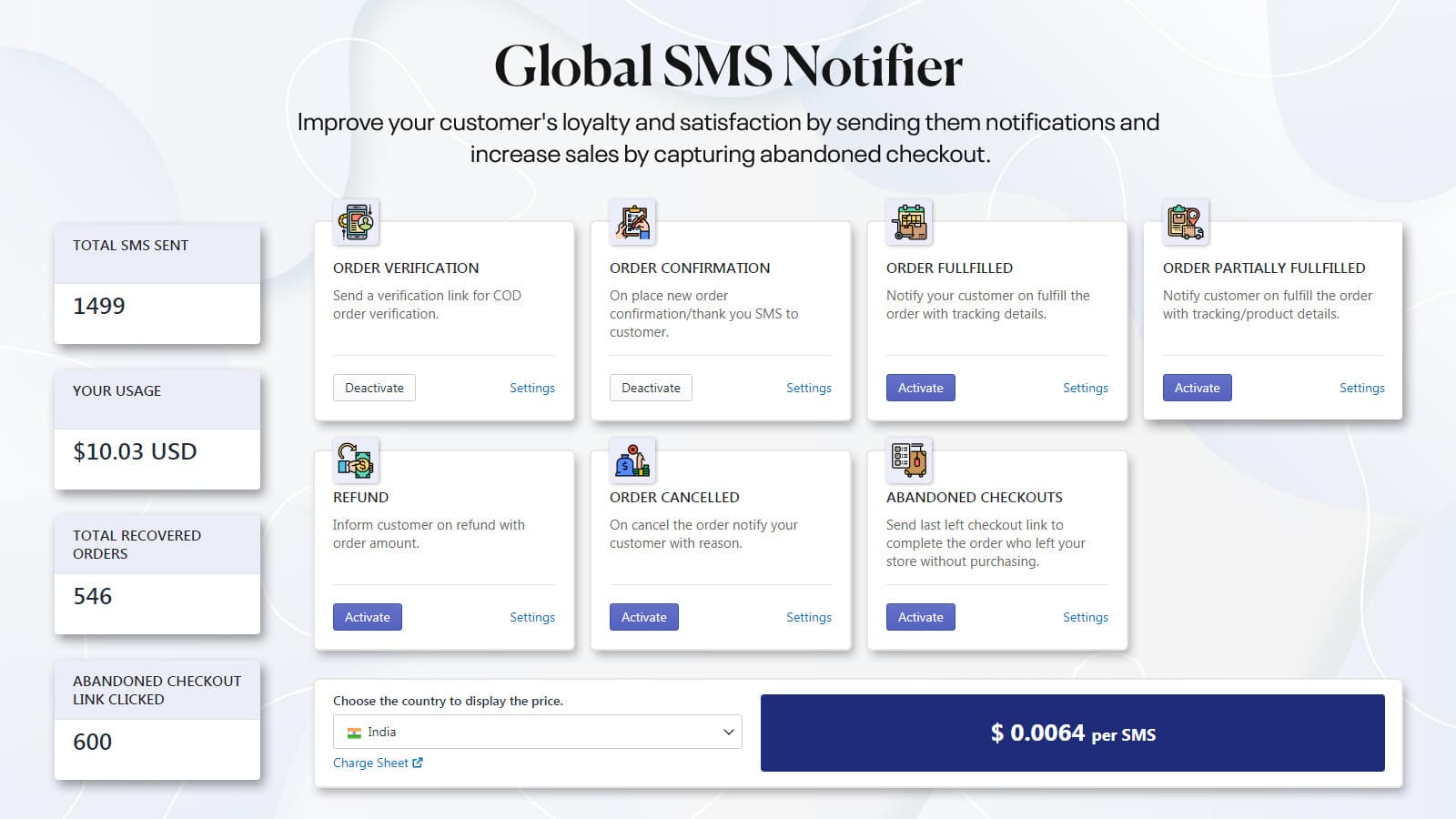 Global SMS Notifier