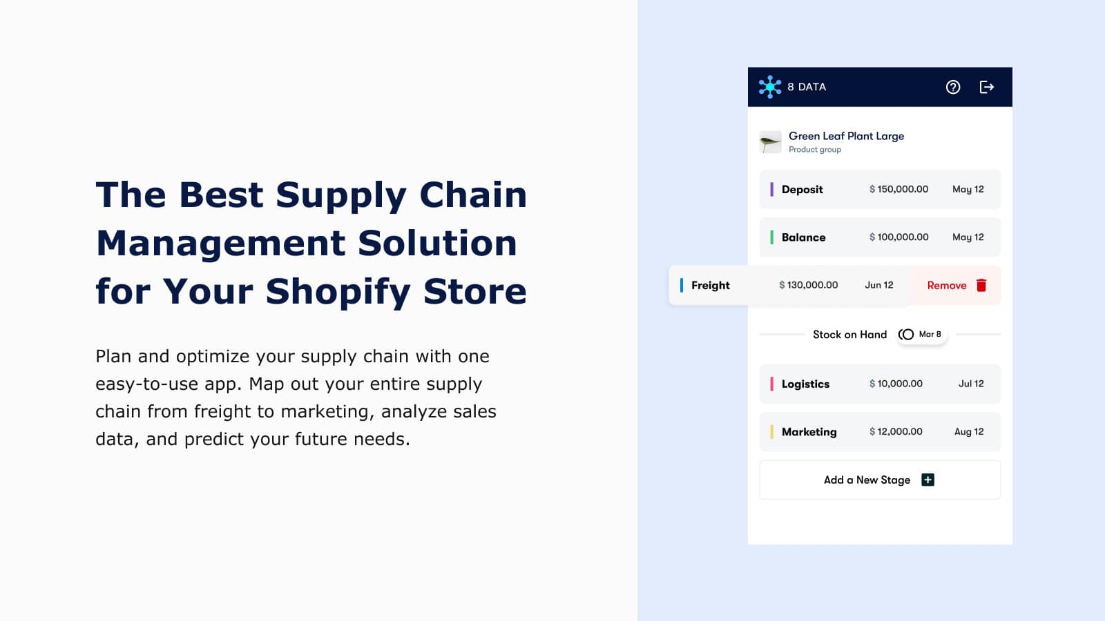 8Data: Supply Chain Management