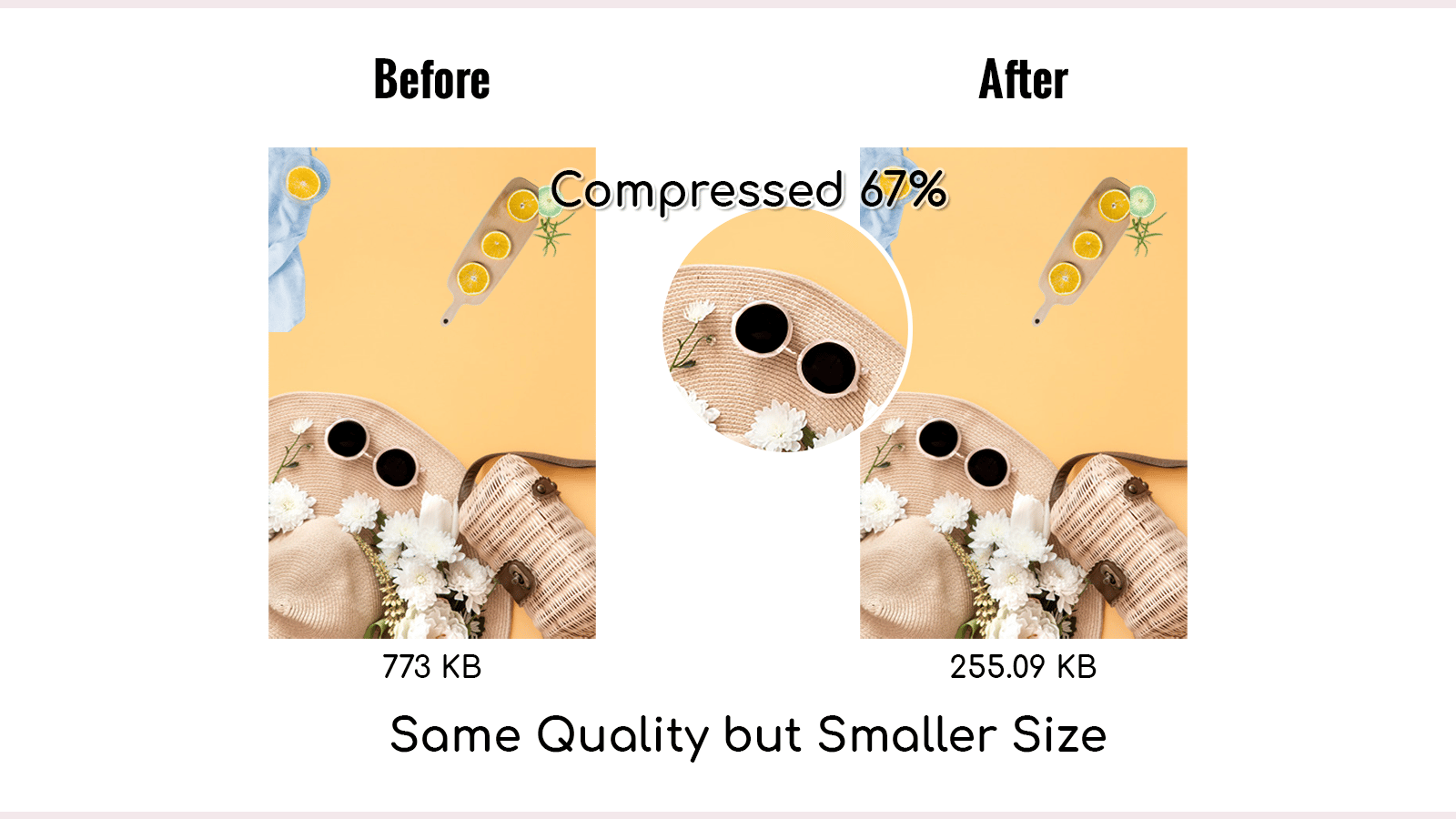 SEO Image Compression