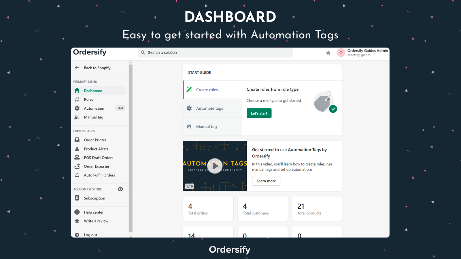 Ordersify: Automation Tags