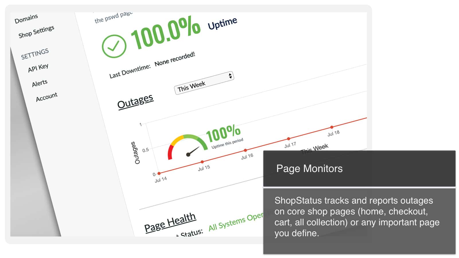 ShopStatus Performance Monitor