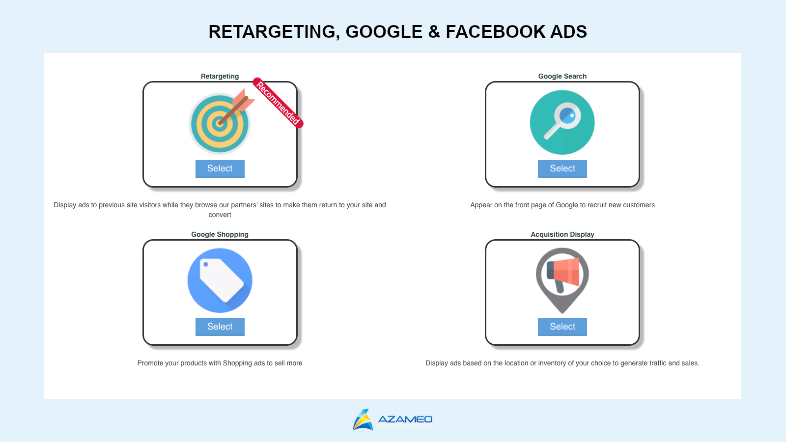 Easy Retargeting & Google Ads