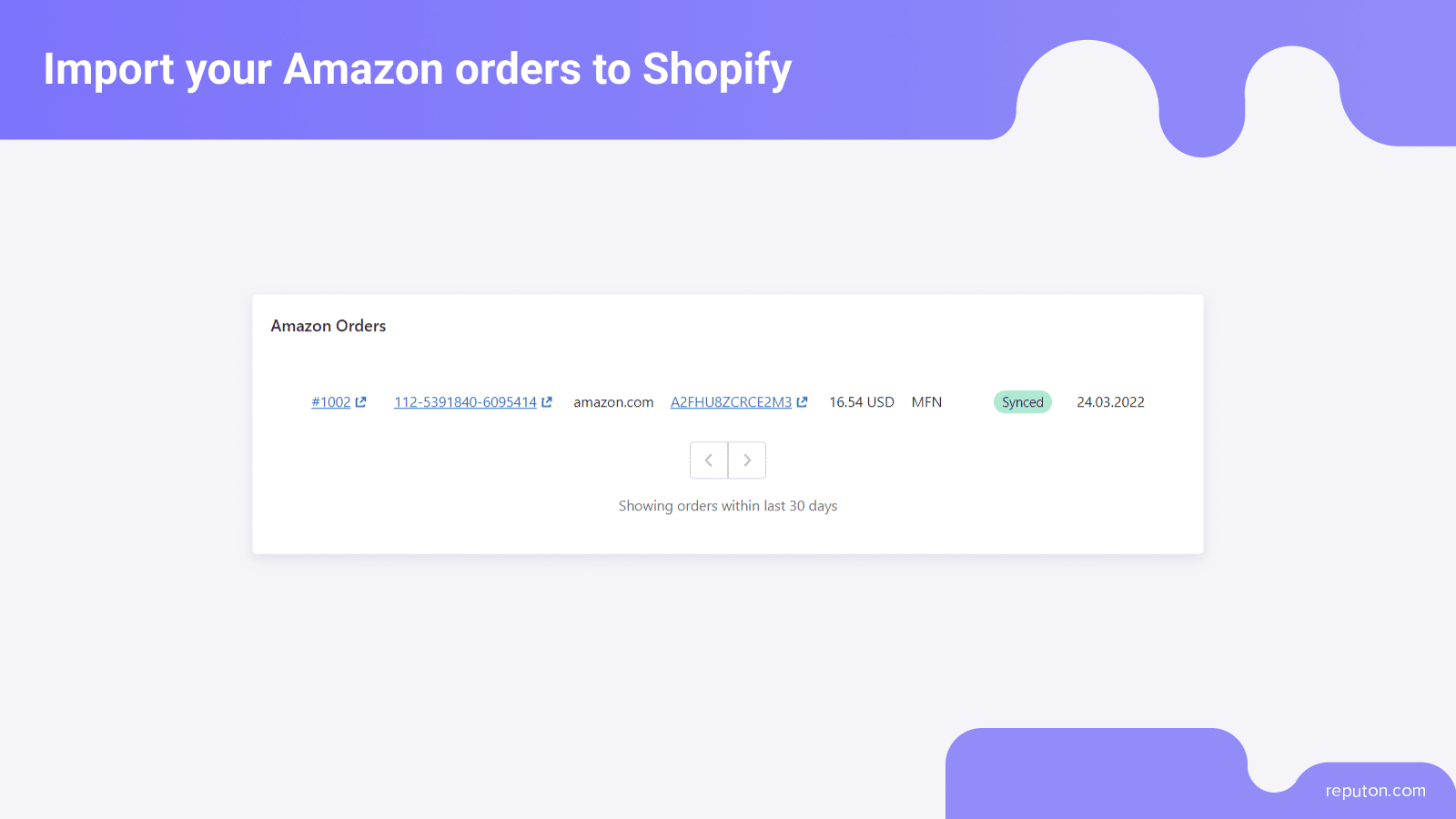 Amazon Channel by Reputon