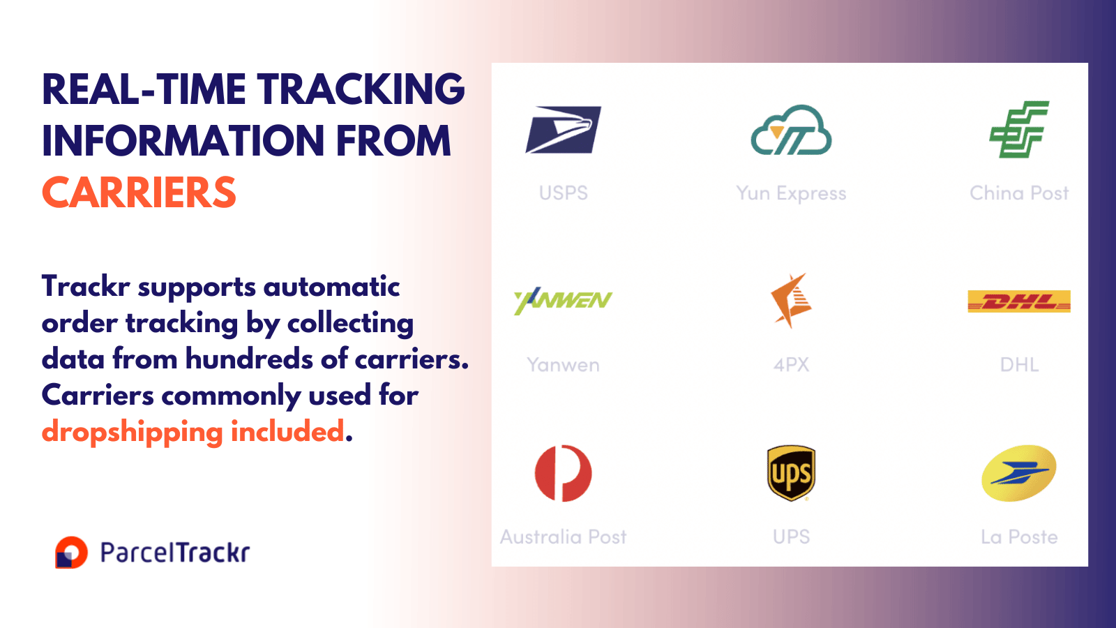 Trackr Order Tracking