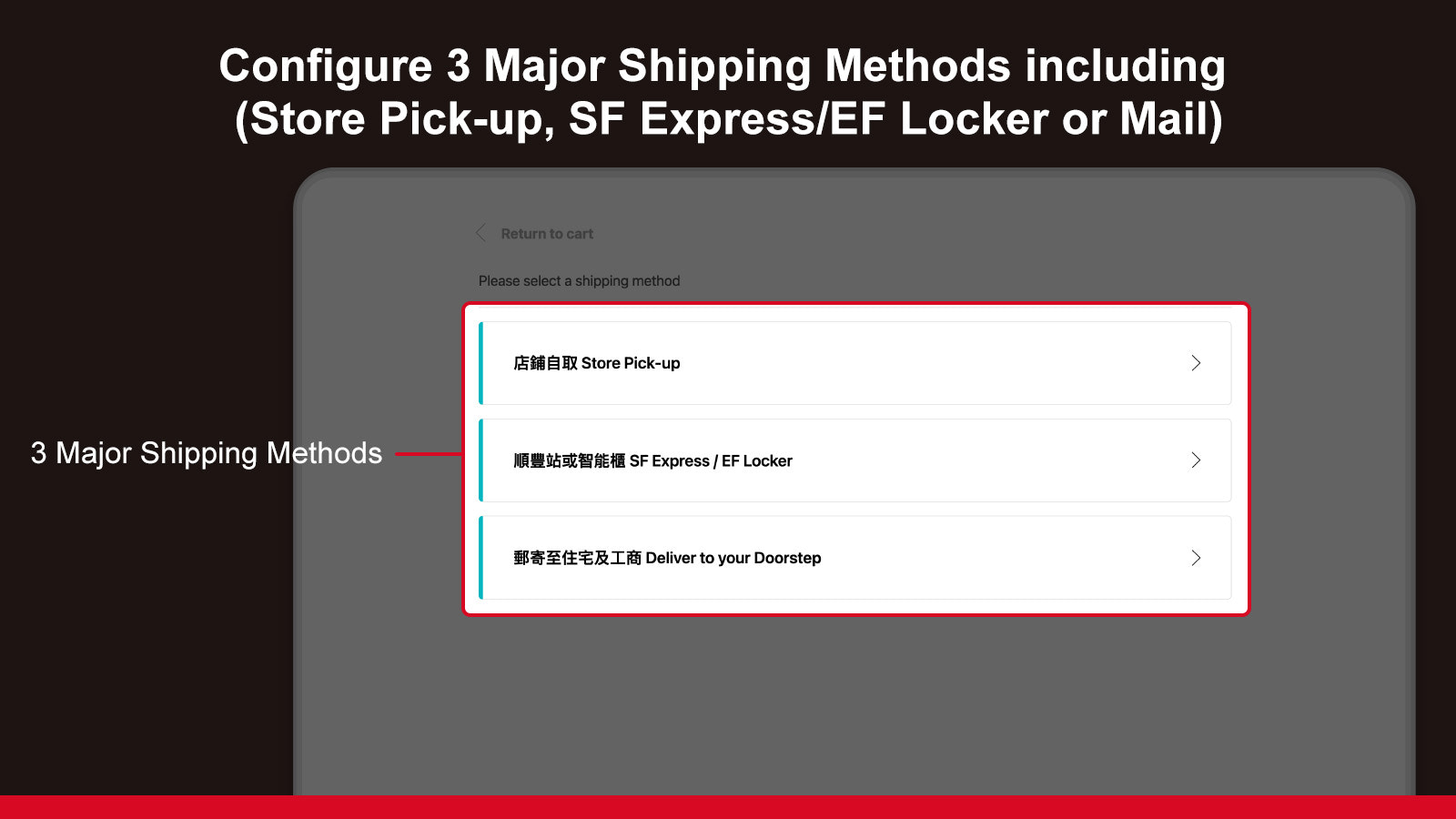 SF Express Pickup Points
