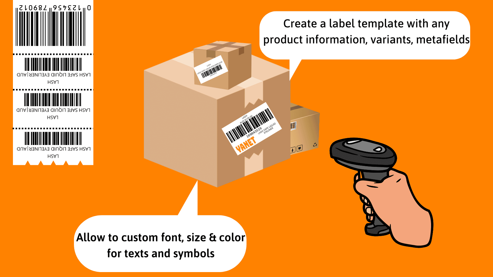 Yanet: Barcode Labels