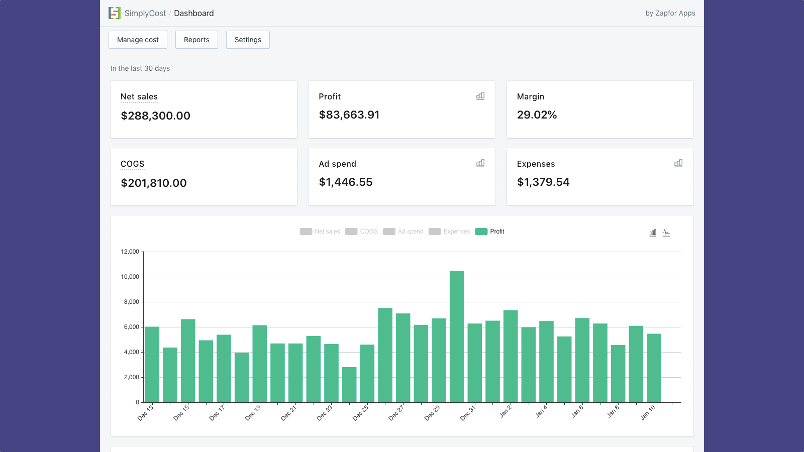 SimplyCost ‑ Profit Tracking