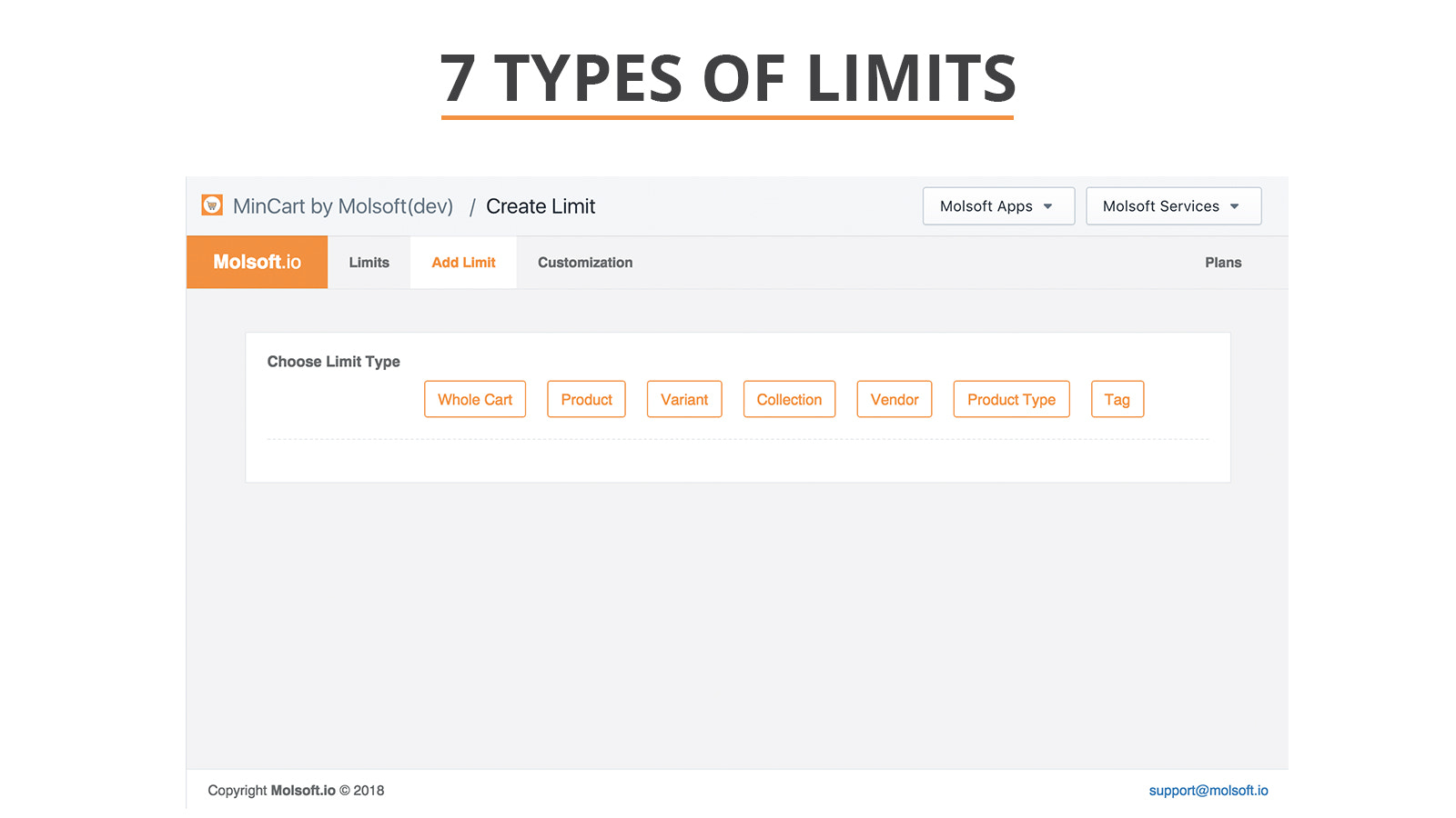 MinCart ‑ Min Max order limits