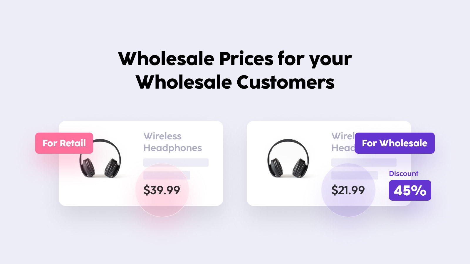 Wholesale Pricing Discount