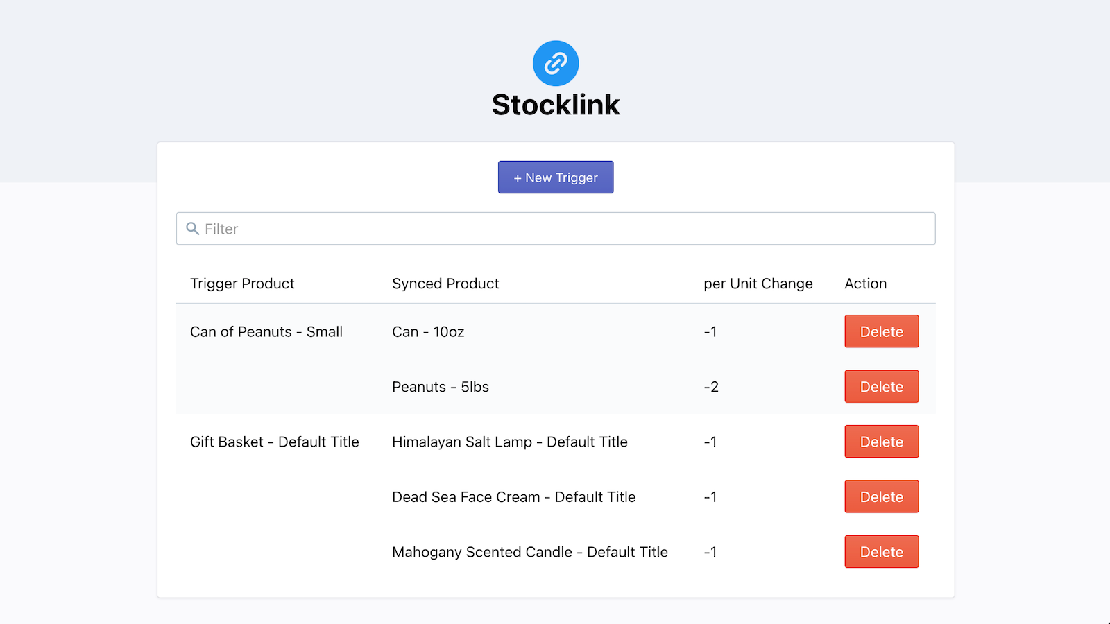 Stocklink: Sync Inventory