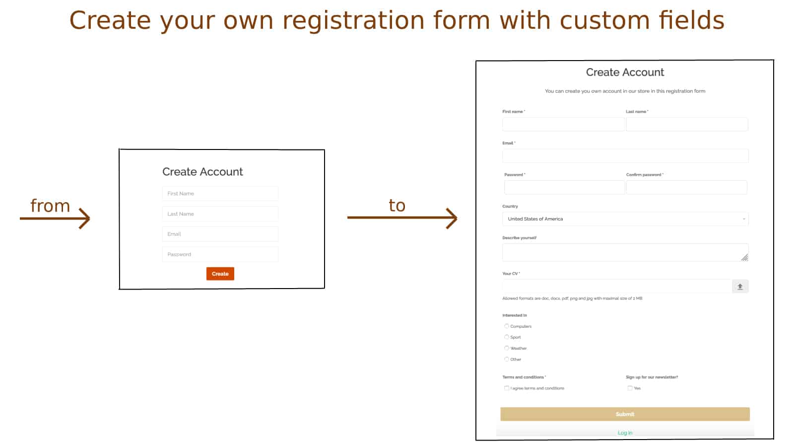 Registration Form Builder
