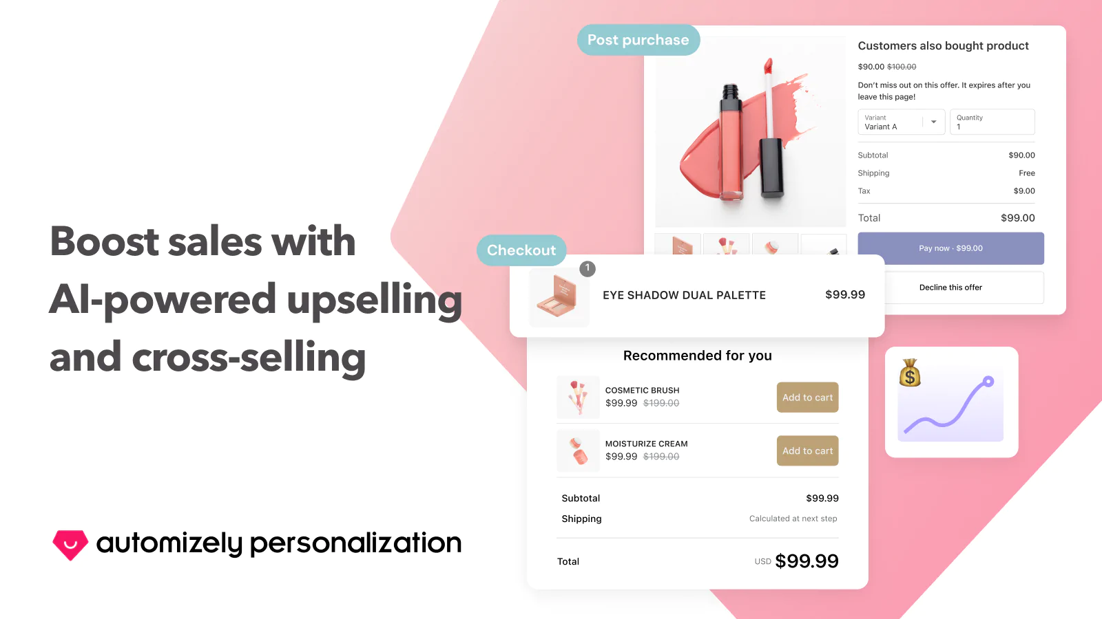 Automizely Upsell & Cross‑sell Shopify App